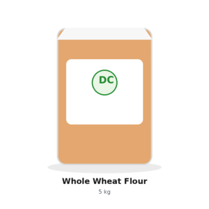 Demo product